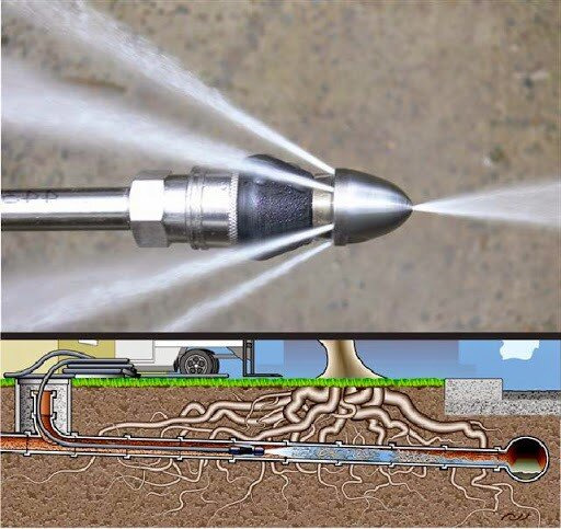 The Basics of Hydro Jetting